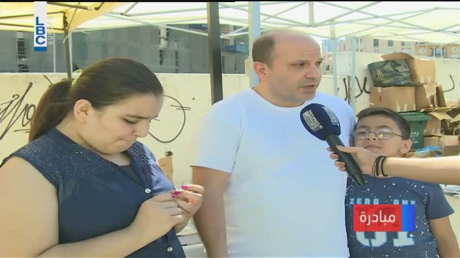 LBCI