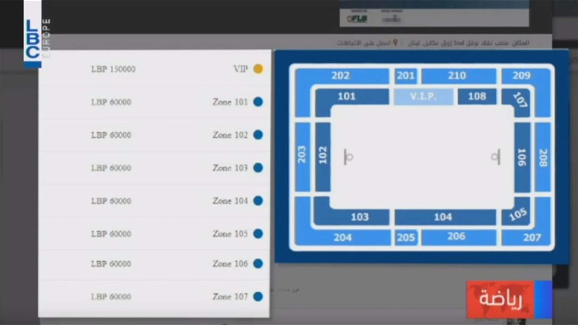 LBCI