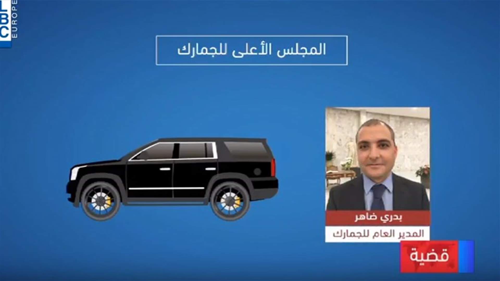 LBCI