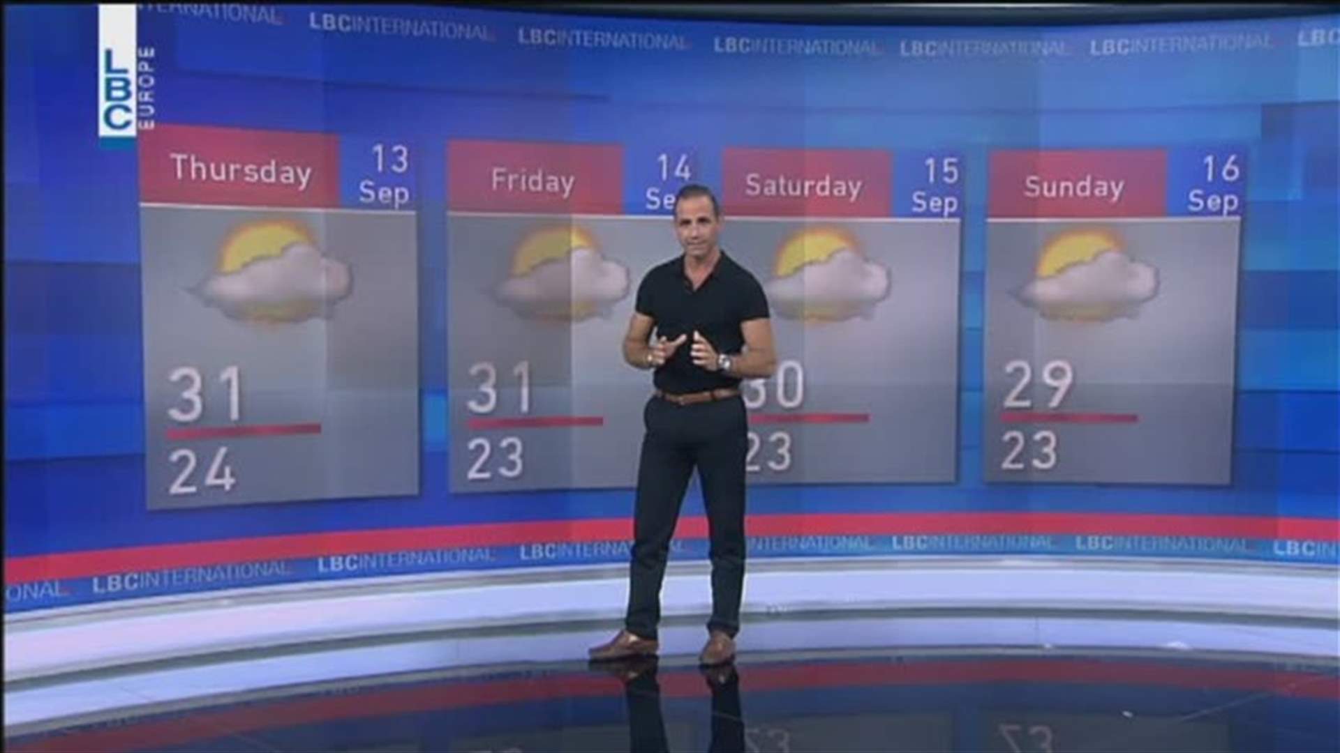 LBCI