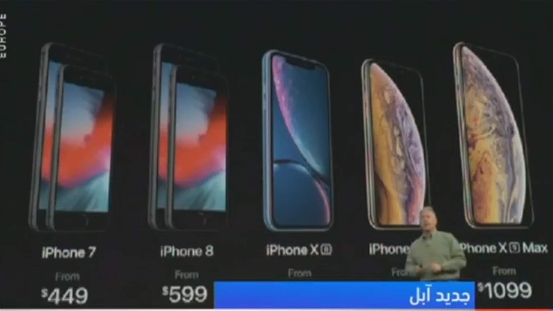 LBCI