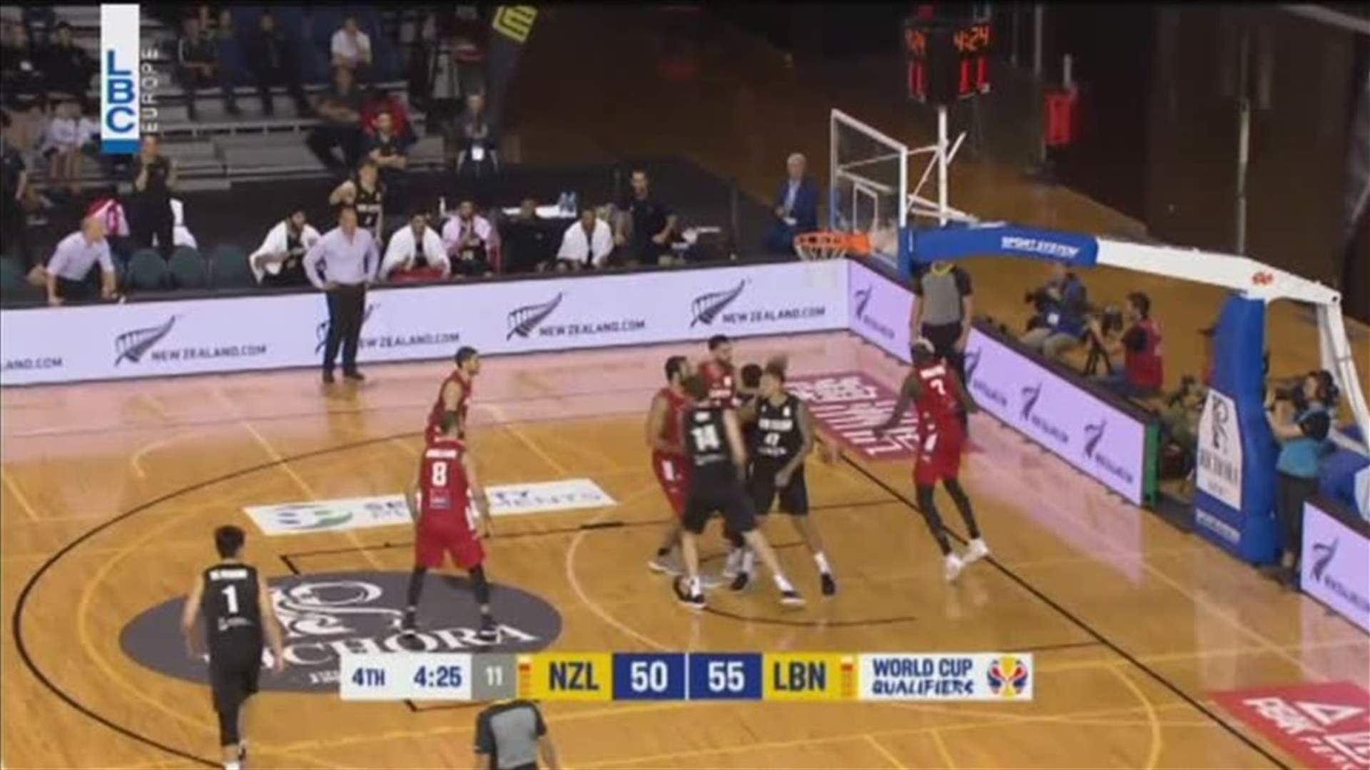 LBCI