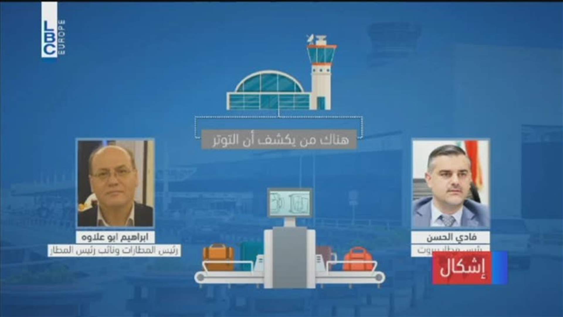 LBCI