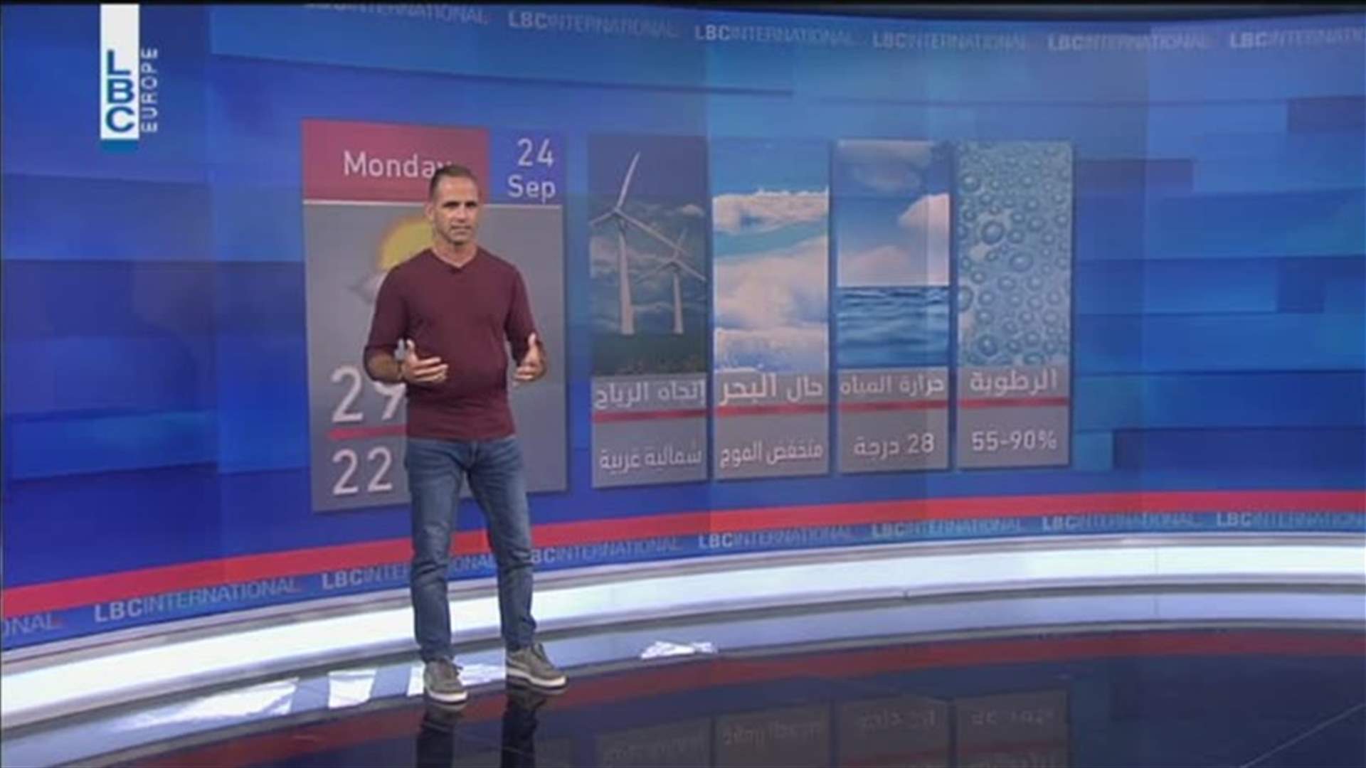 LBCI