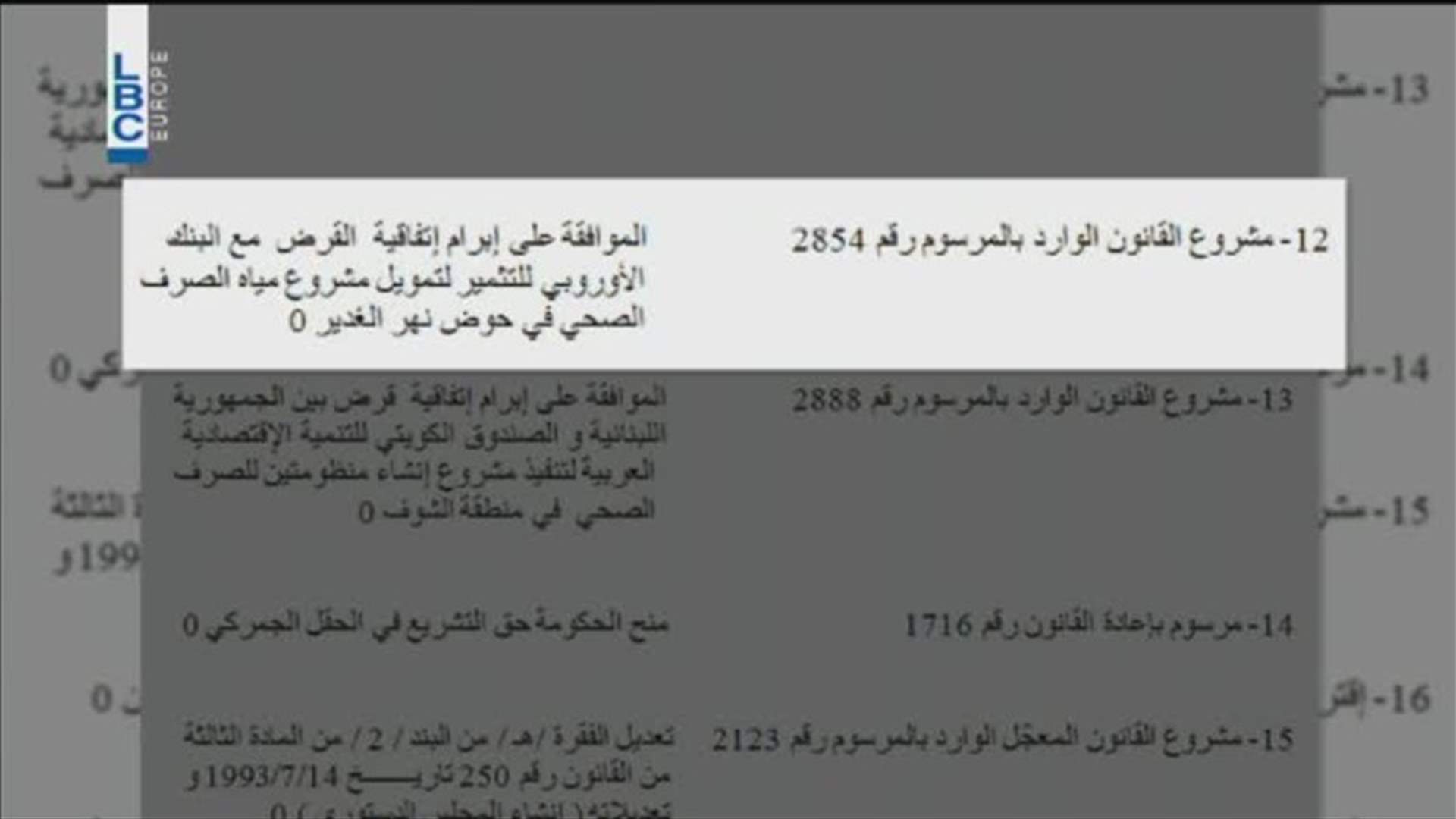 LBCI