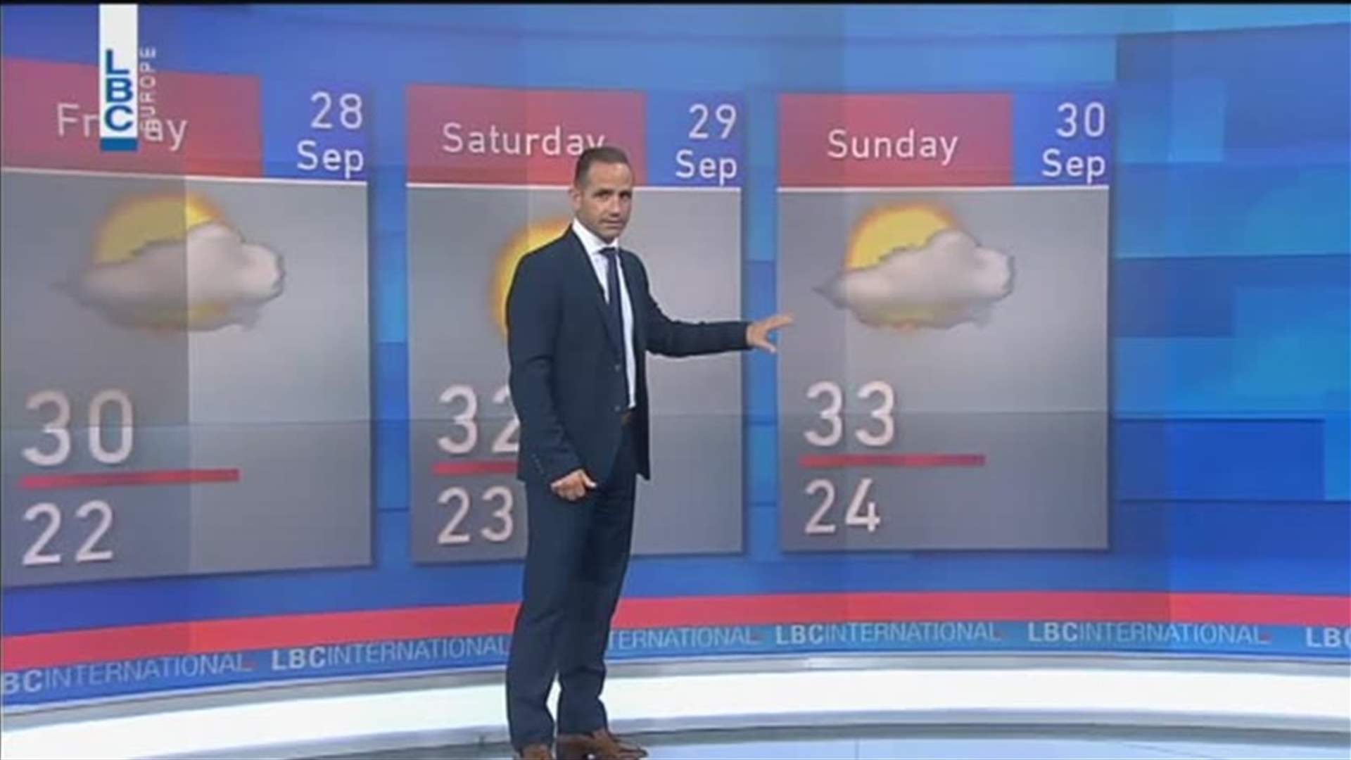 LBCI