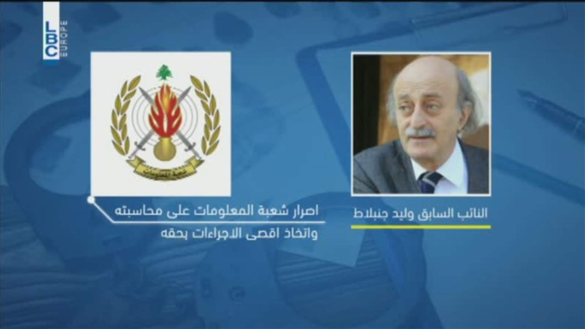 LBCI