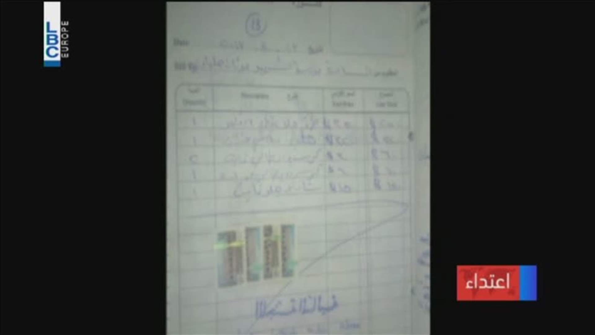 LBCI