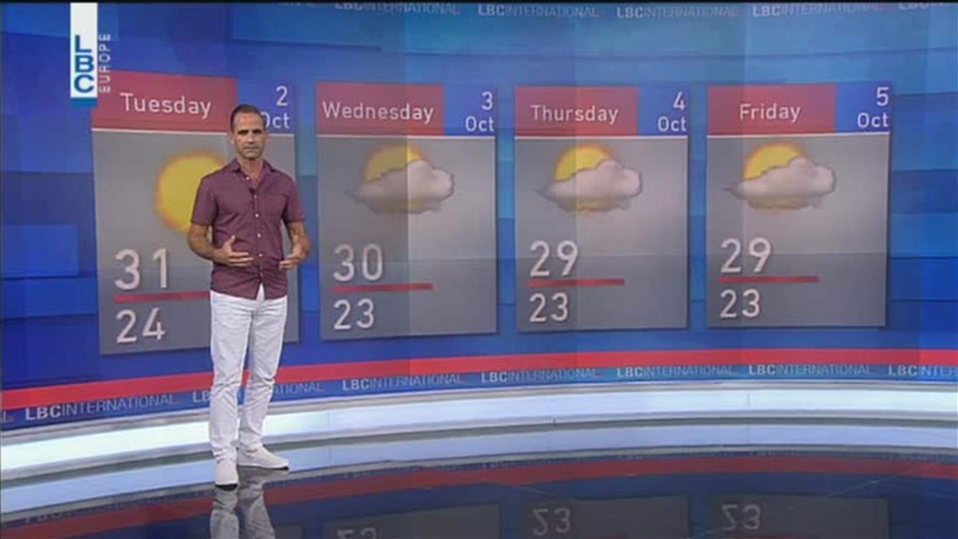 LBCI
