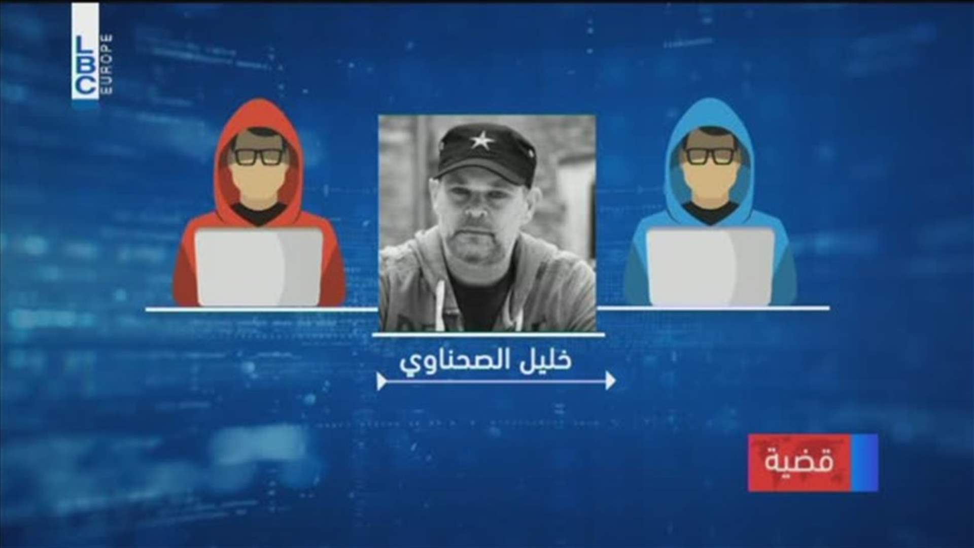 LBCI