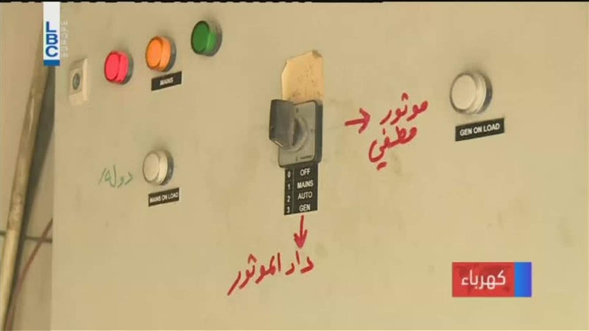LBCI