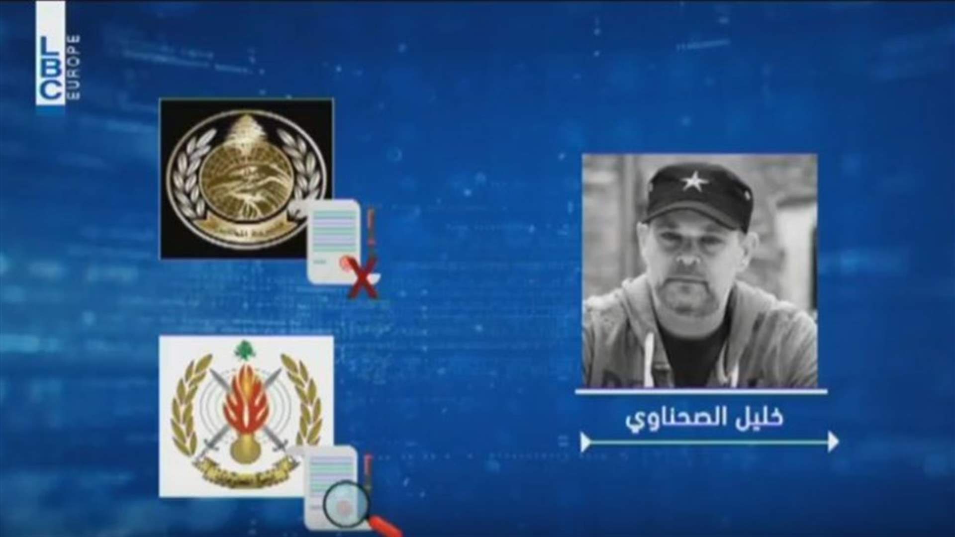 LBCI