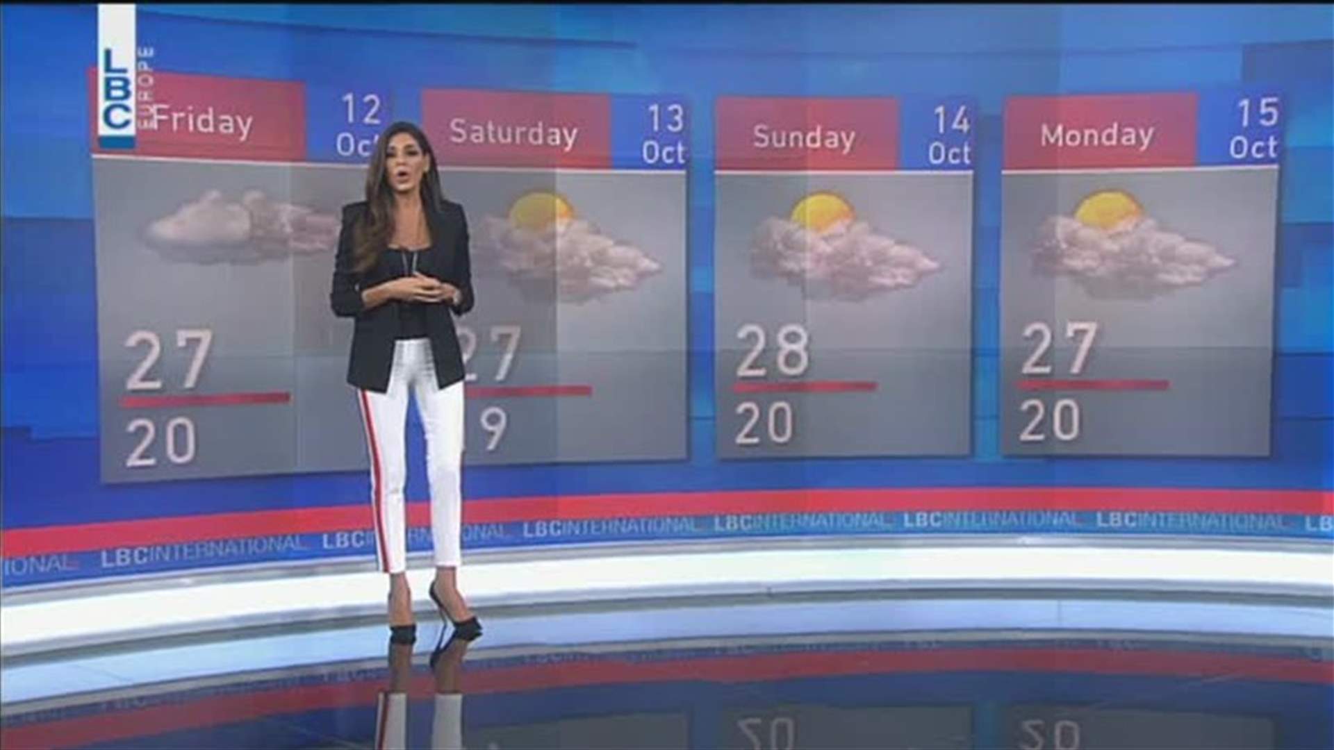 LBCI