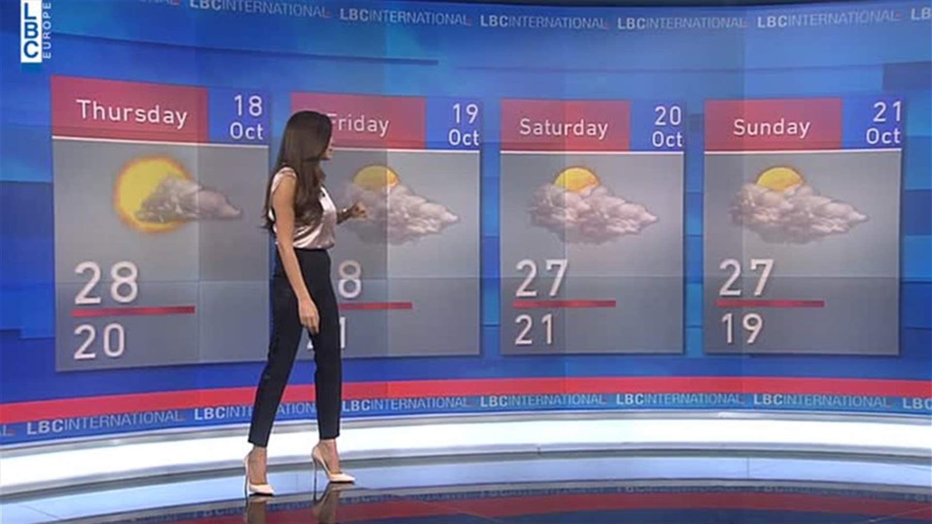 LBCI