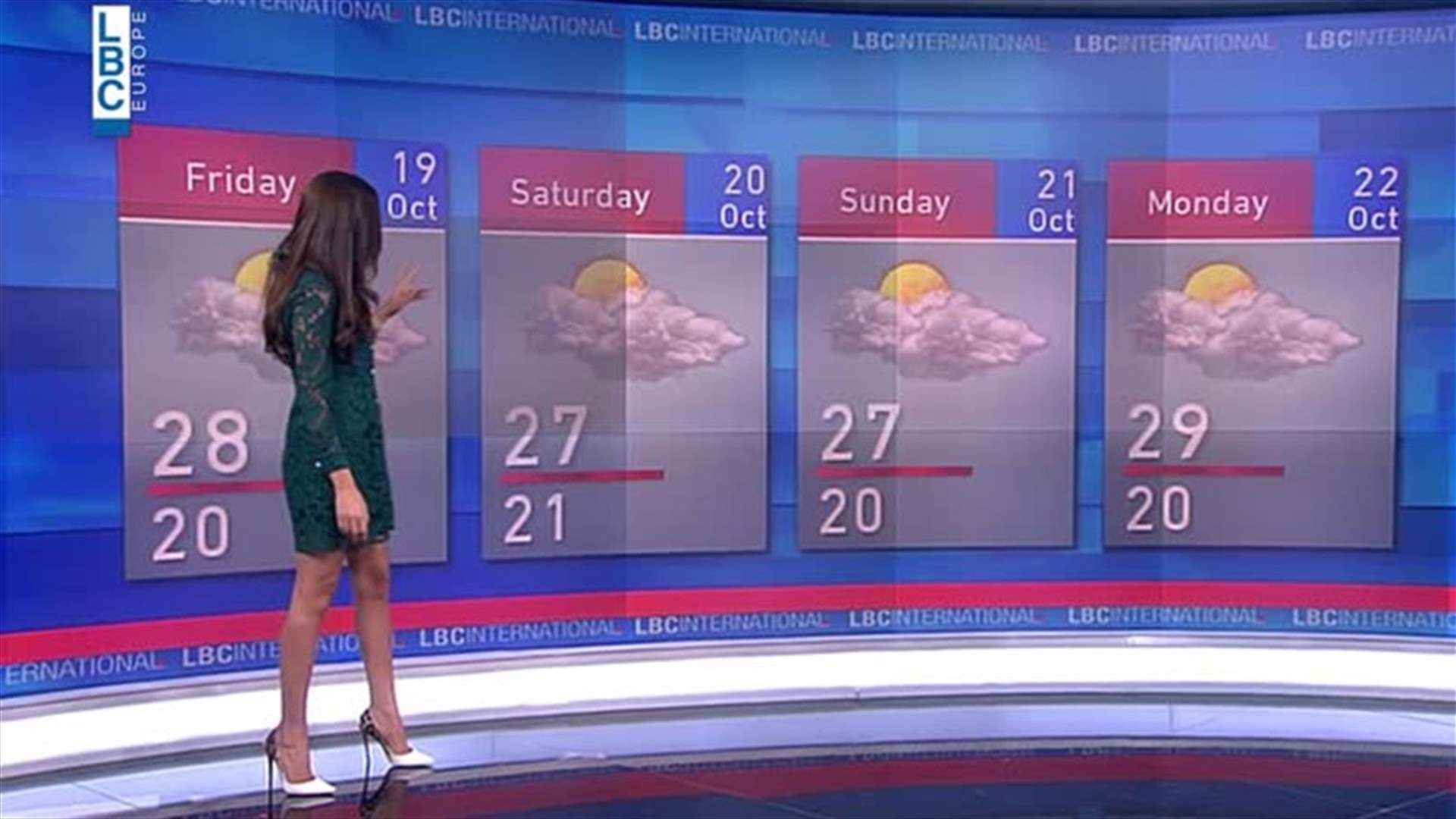 LBCI