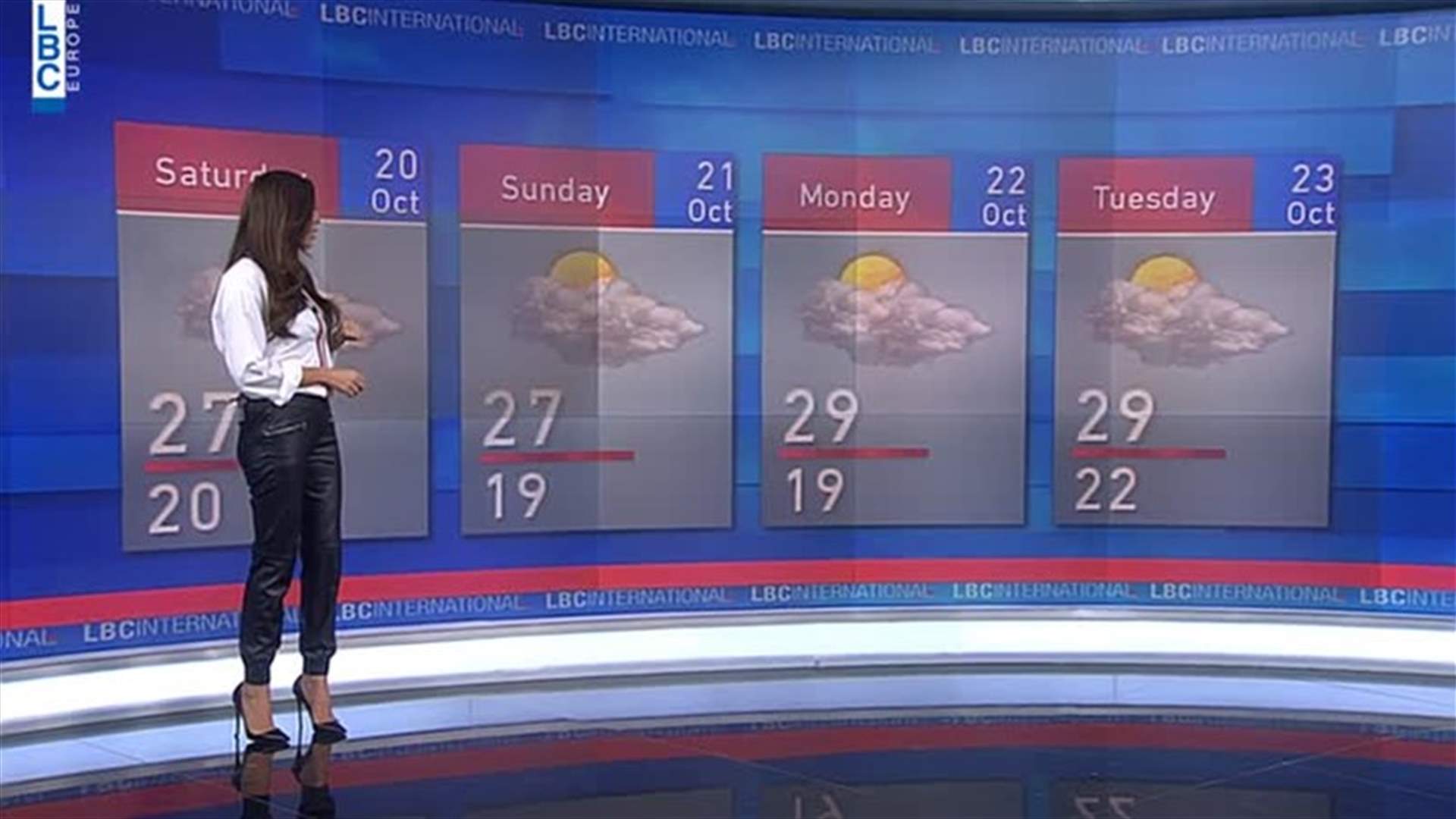 LBCI