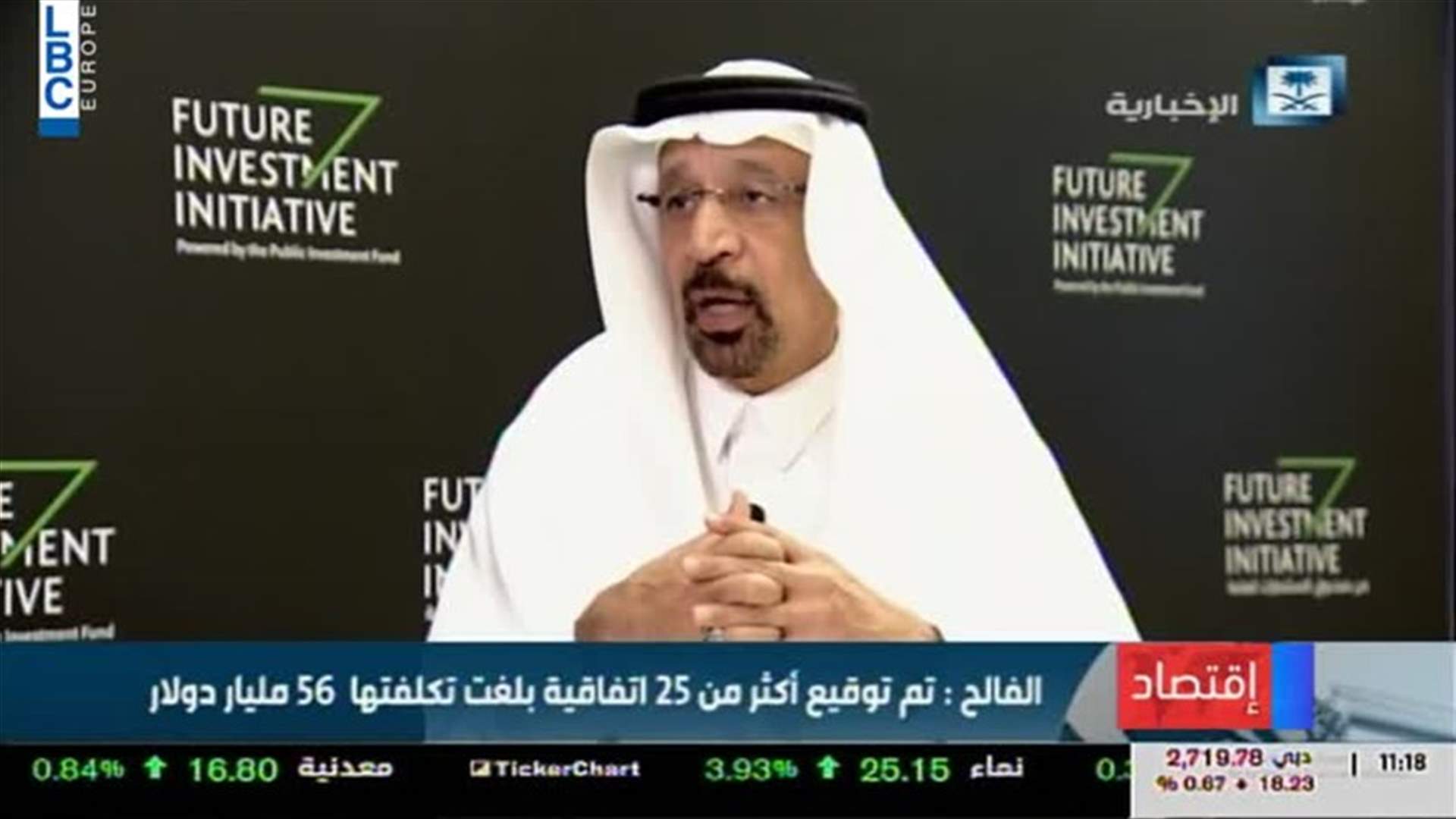 LBCI