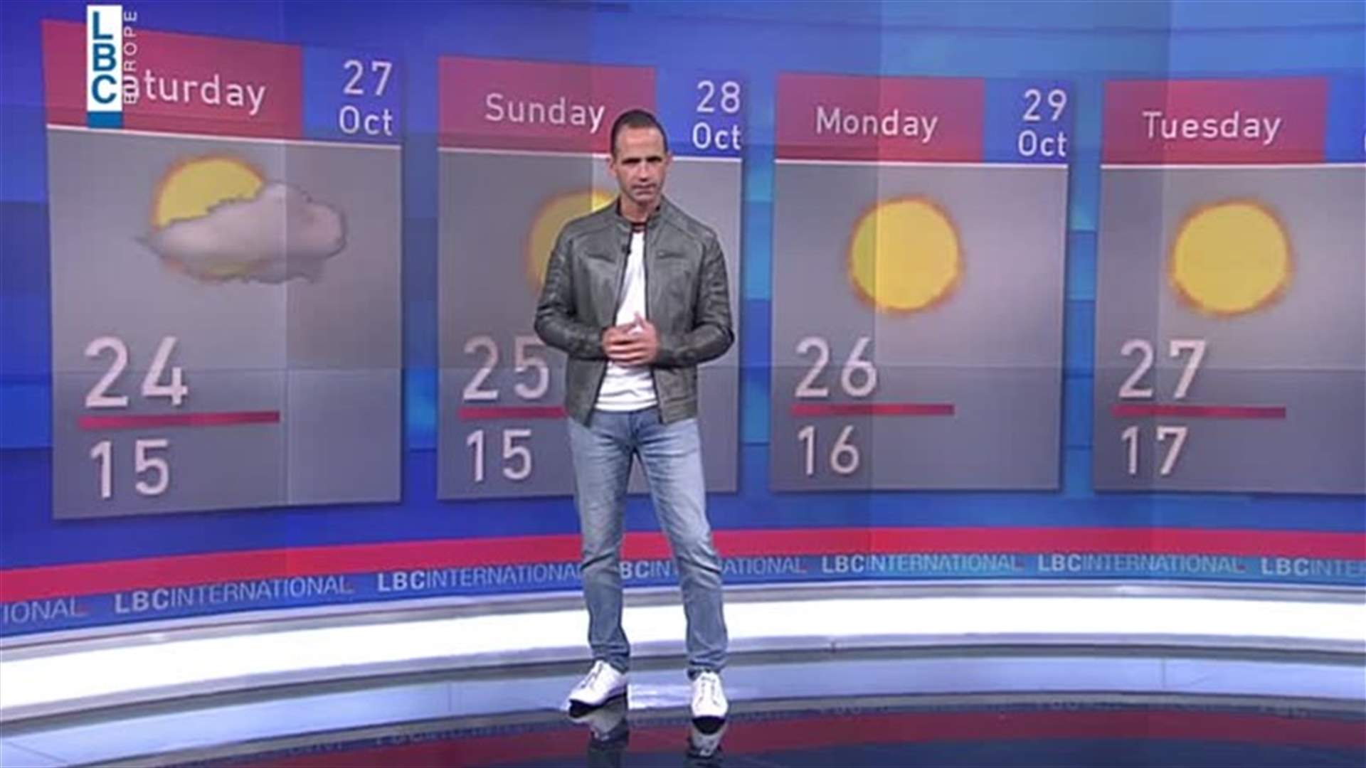 LBCI