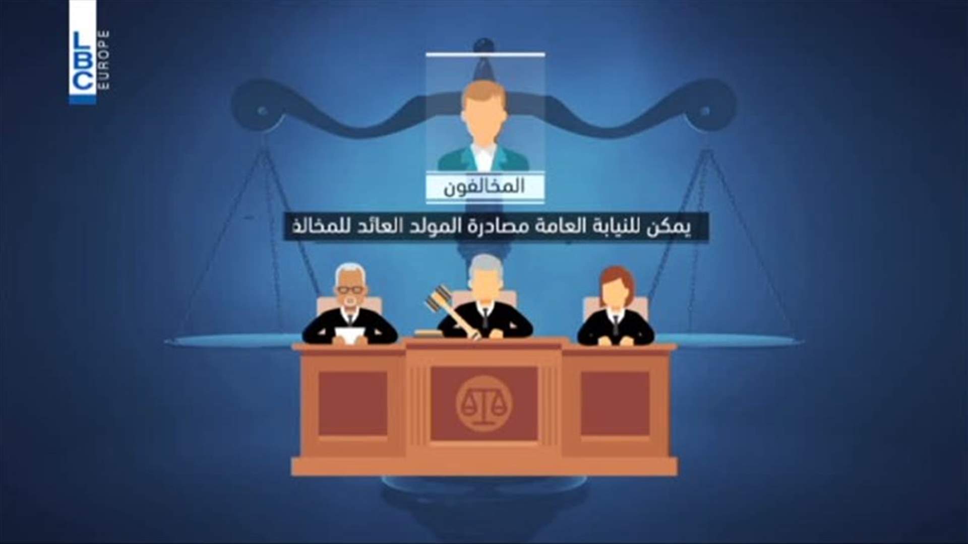 LBCI