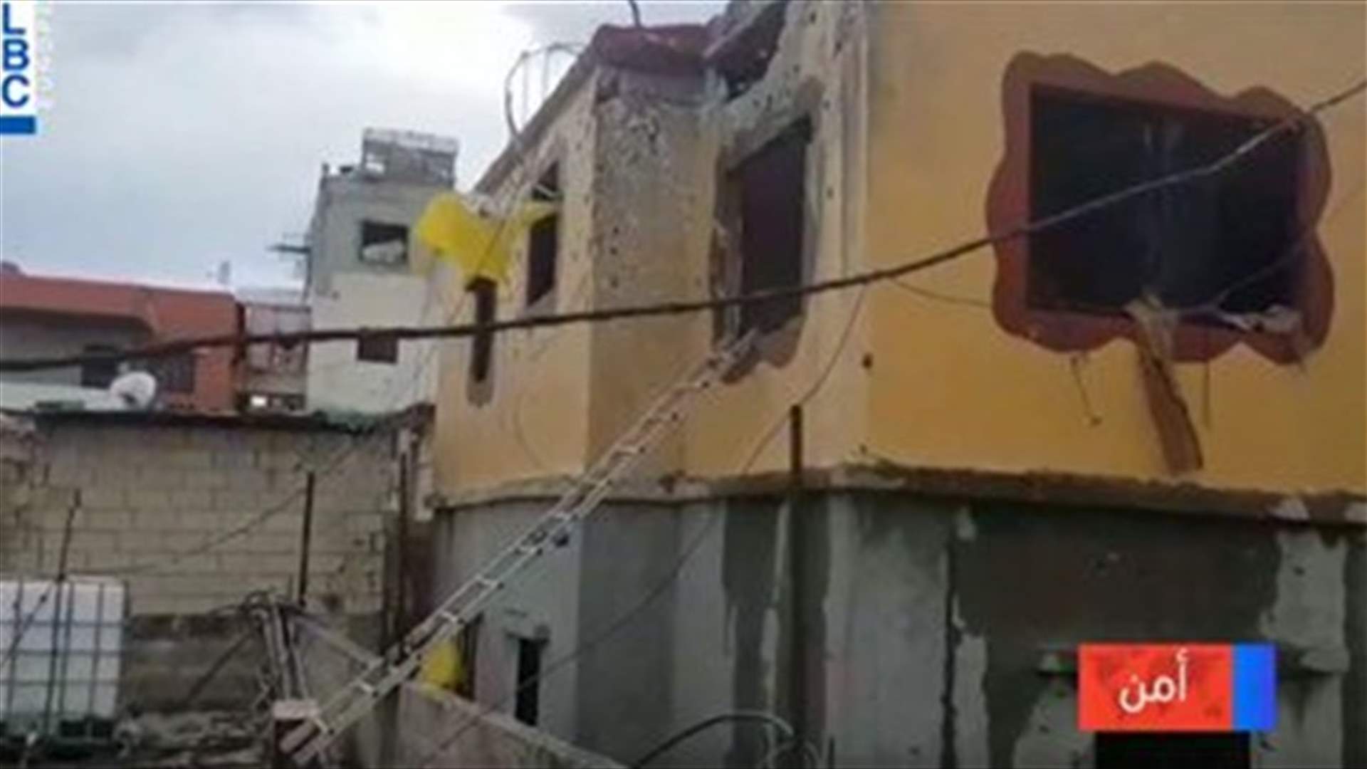 LBCI