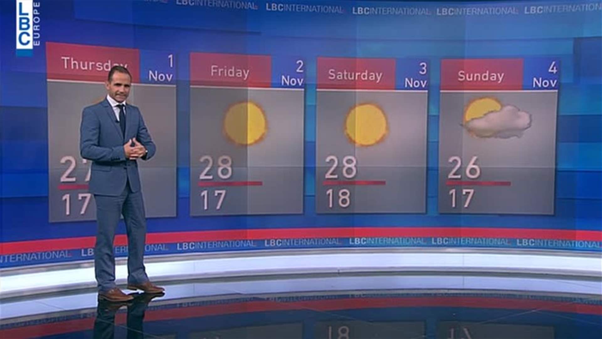 LBCI