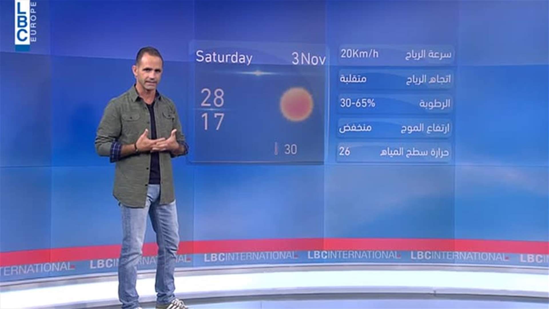 LBCI