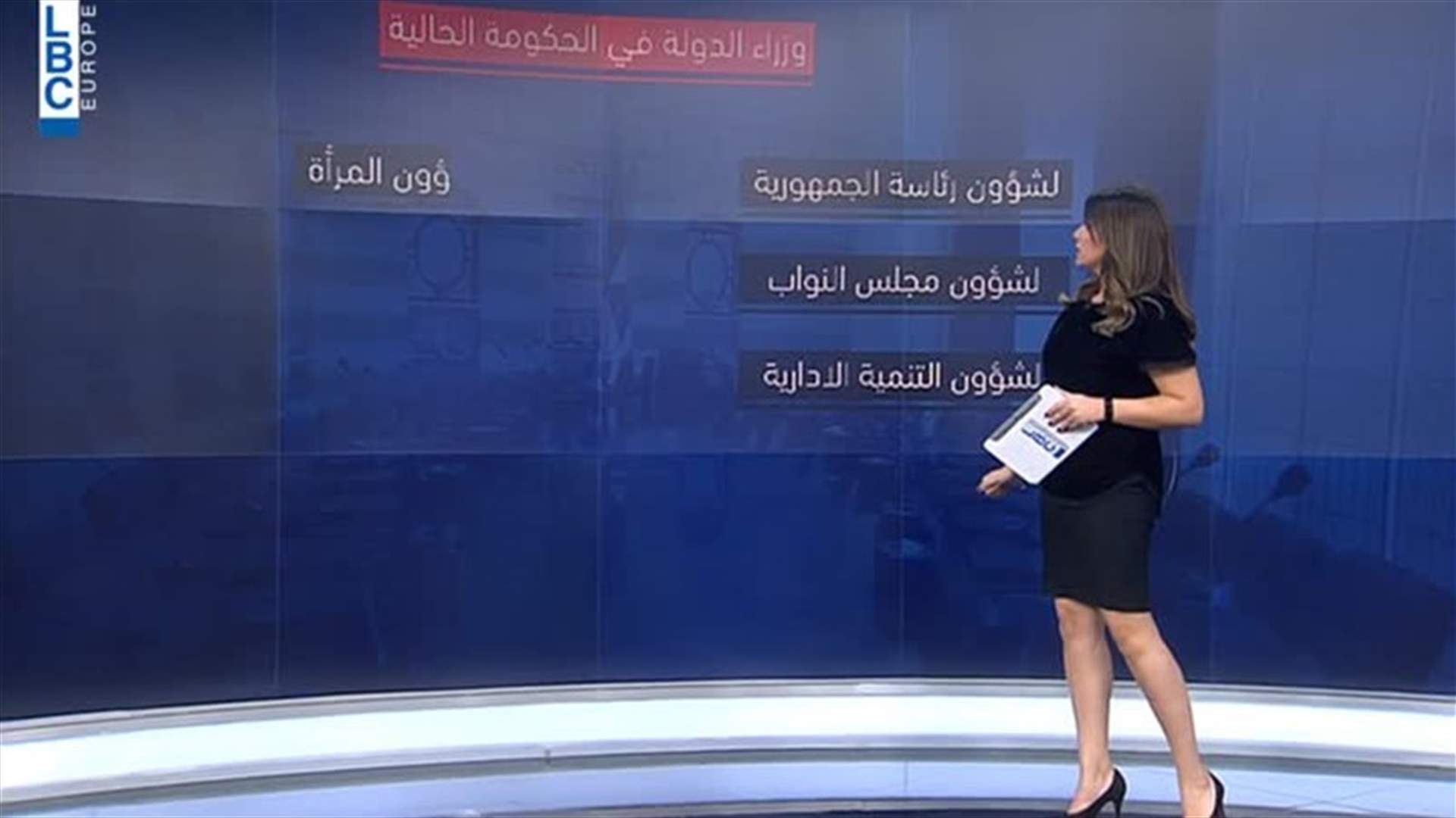 LBCI