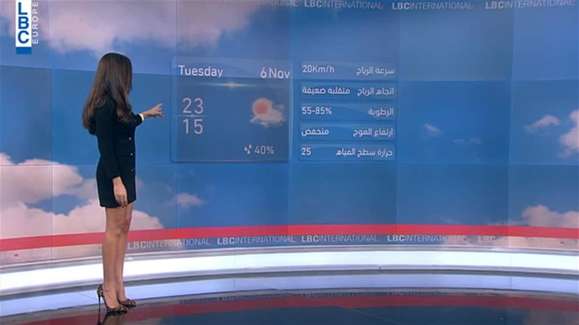 LBCI