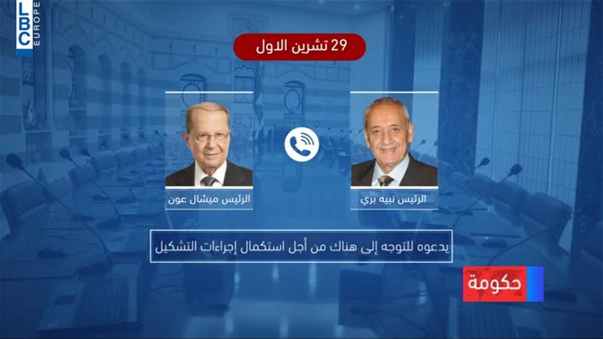 LBCI