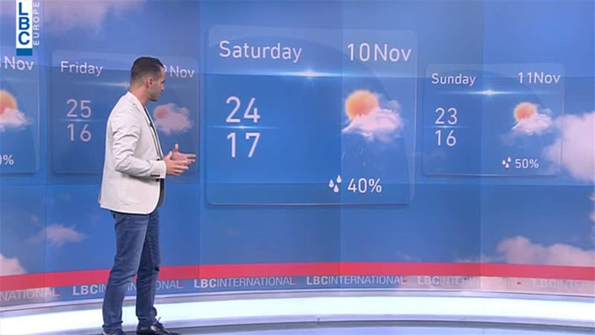 LBCI
