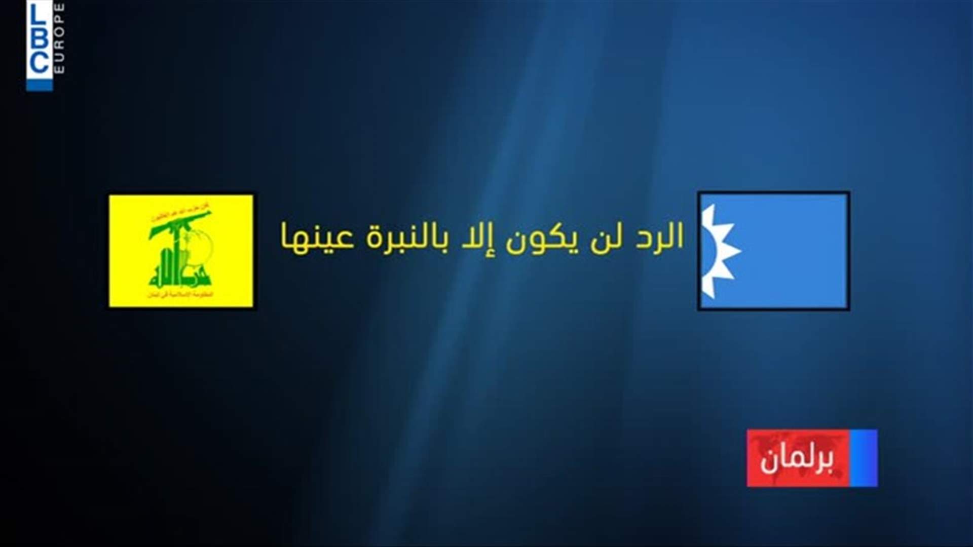 LBCI