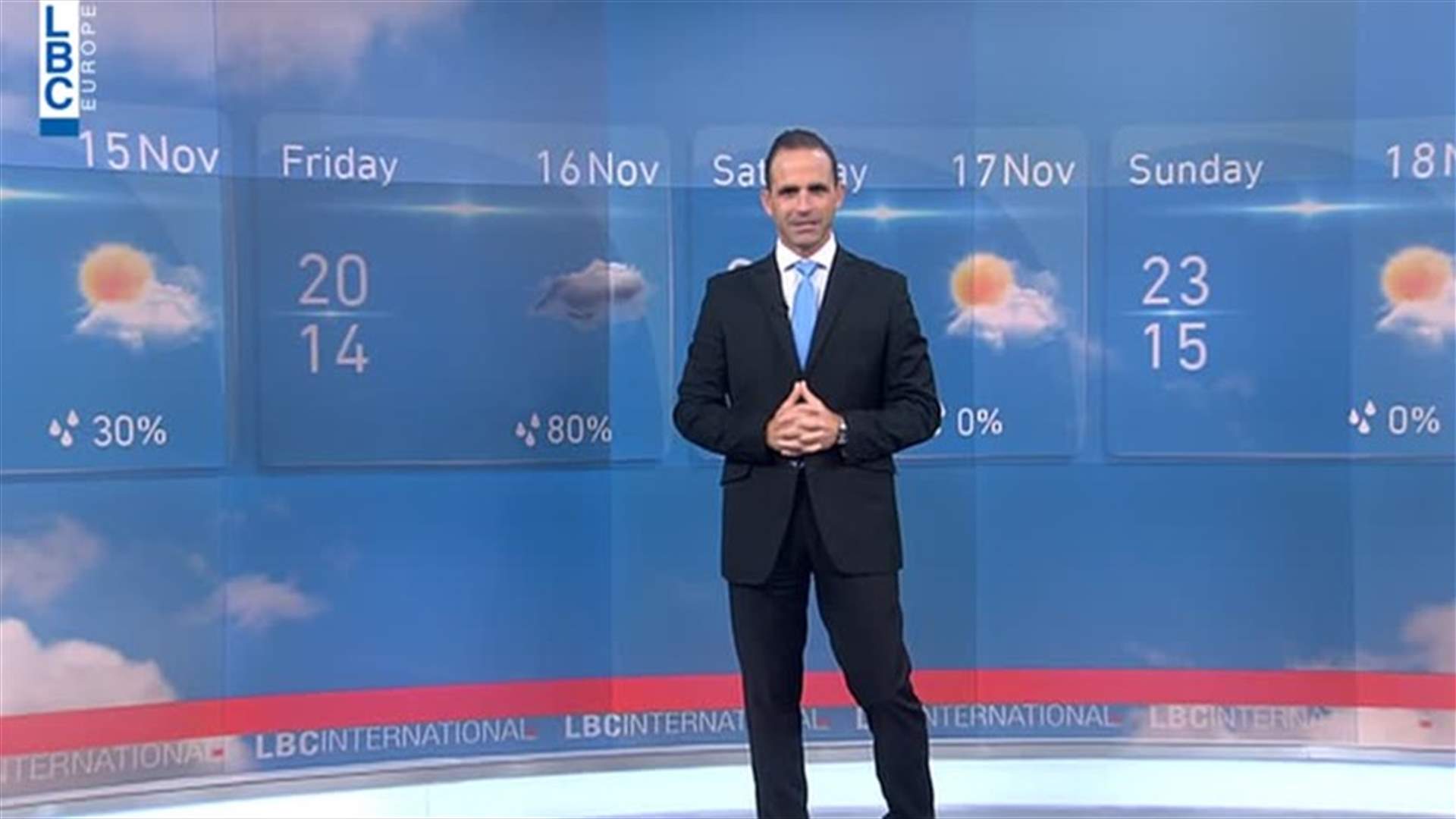 LBCI