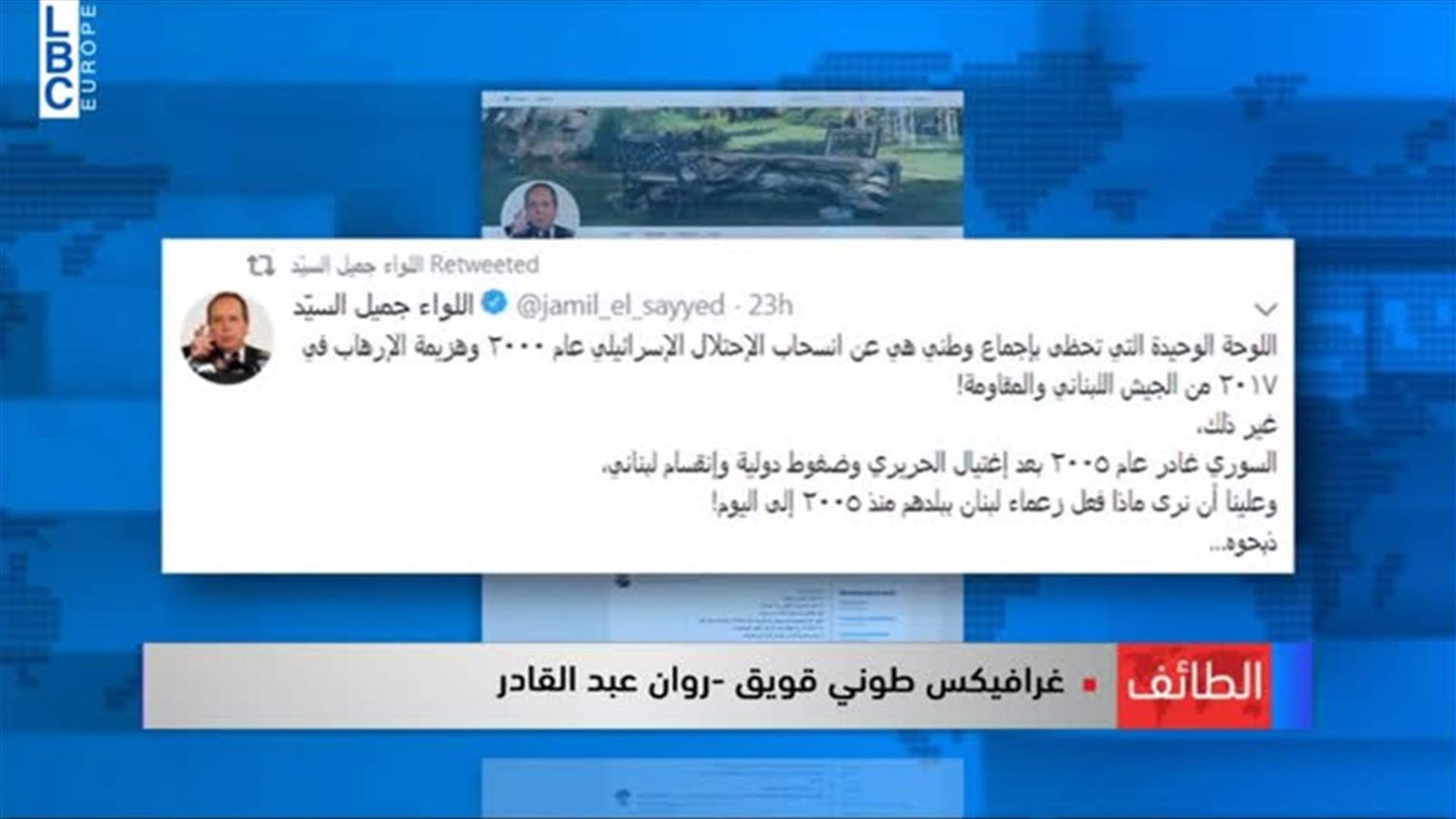 LBCI