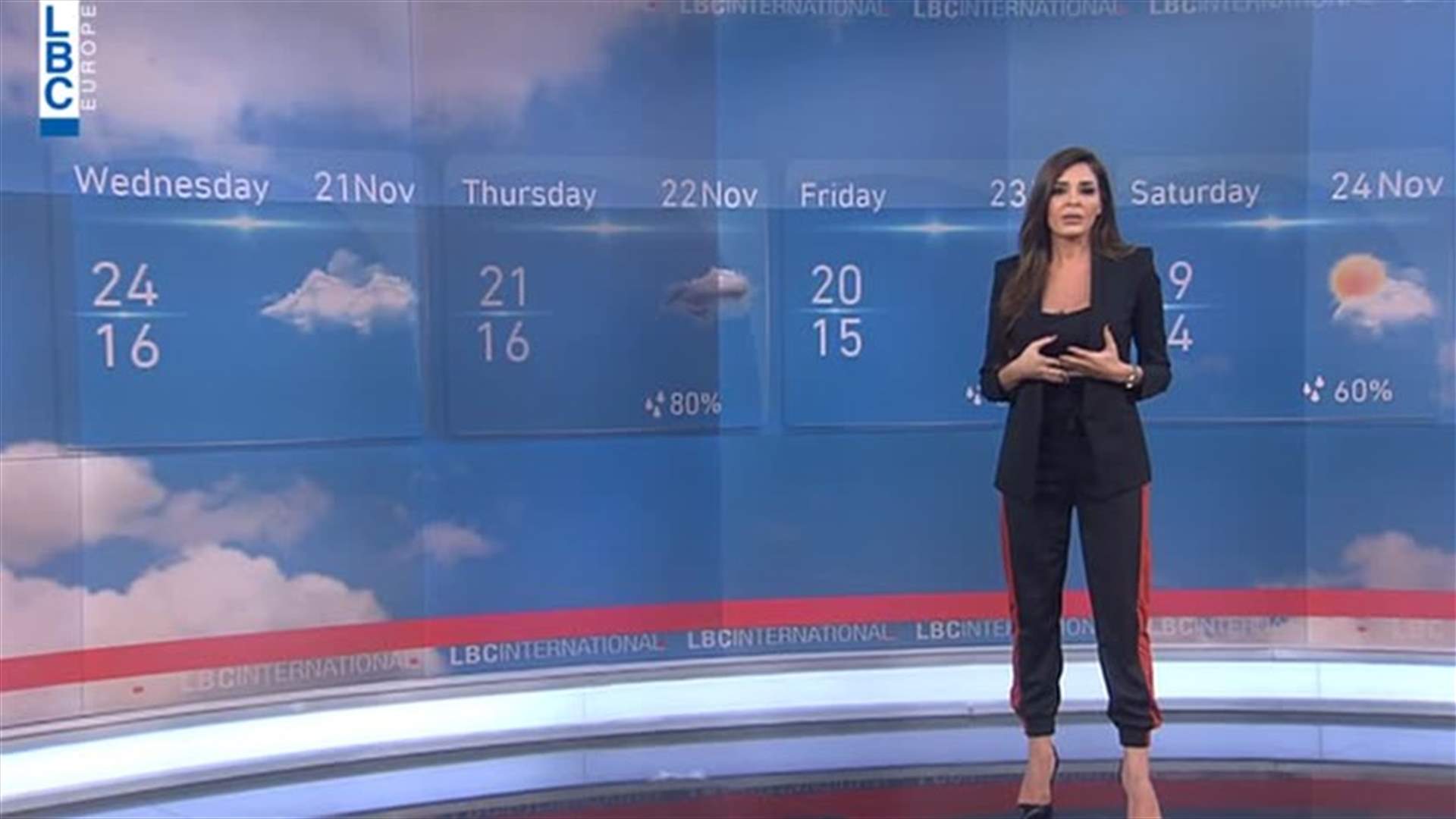 LBCI