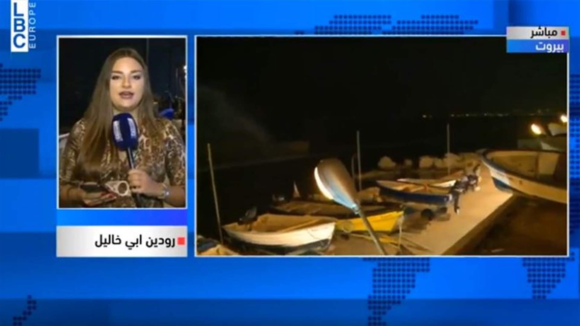 LBCI