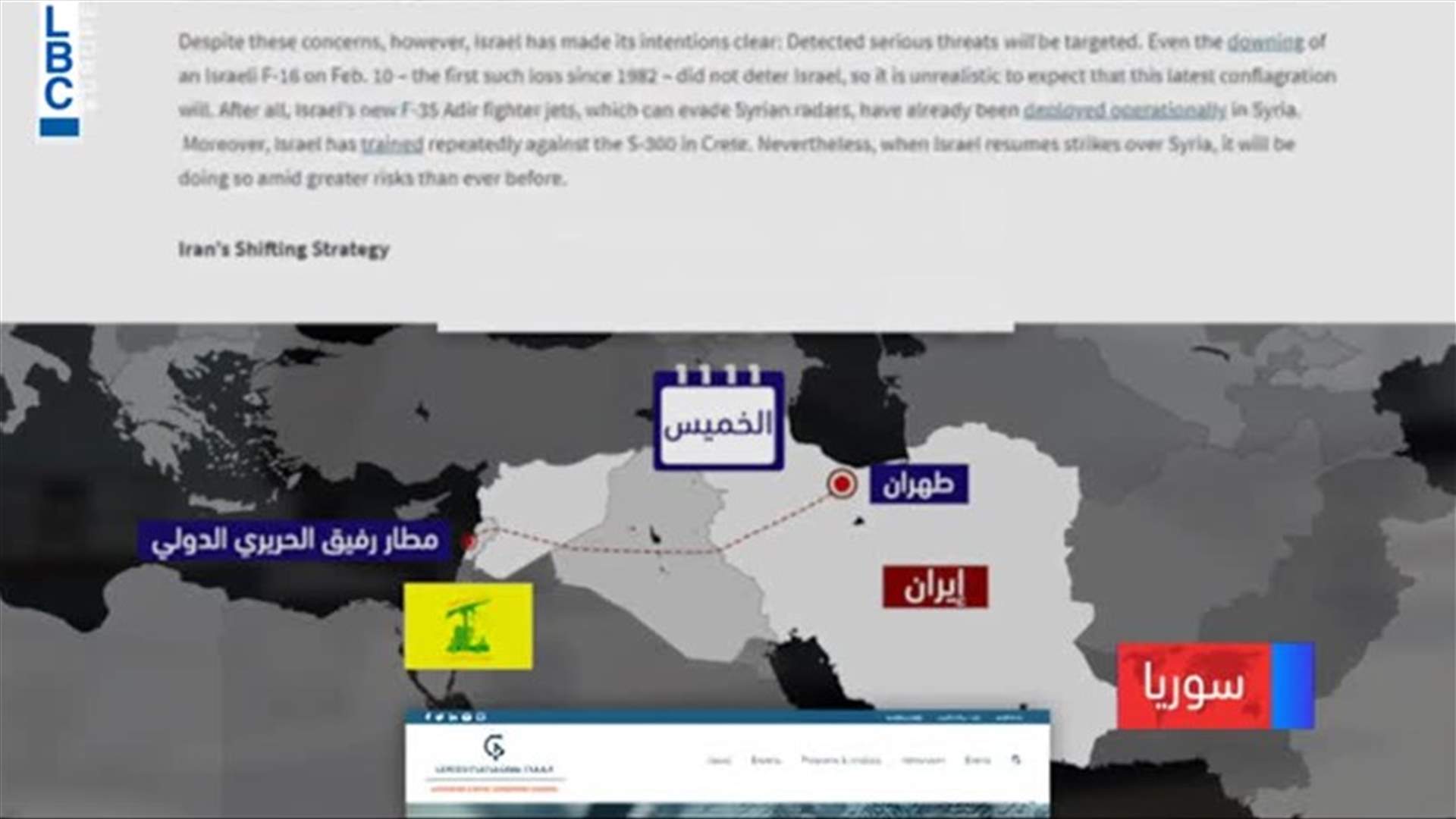 LBCI