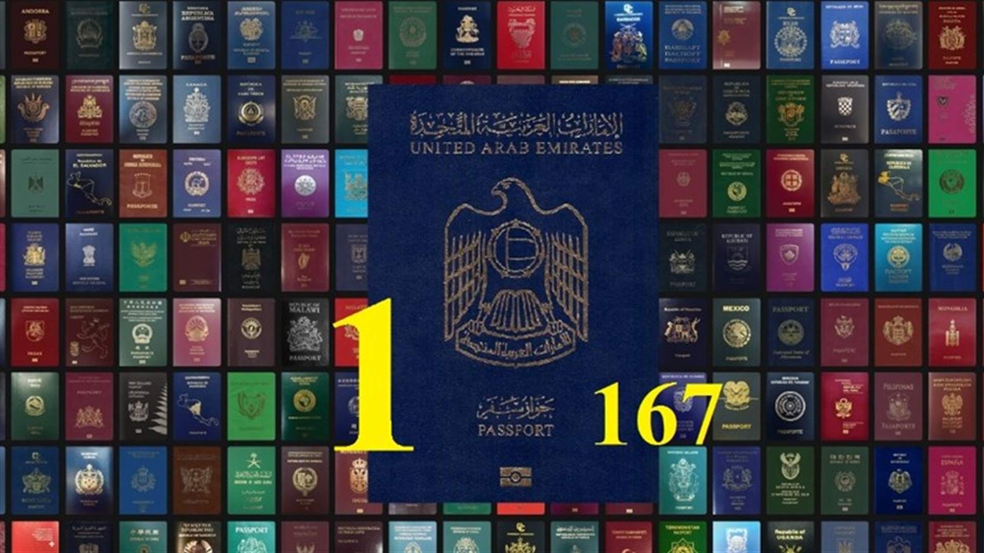 جواز السفر الاماراتي الأول عالميا...