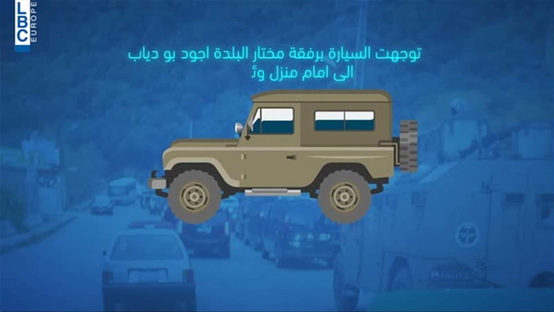 LBCI