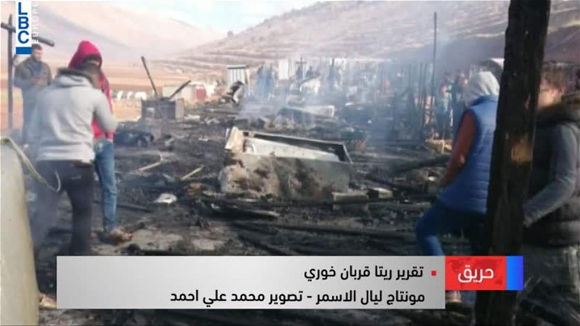 LBCI