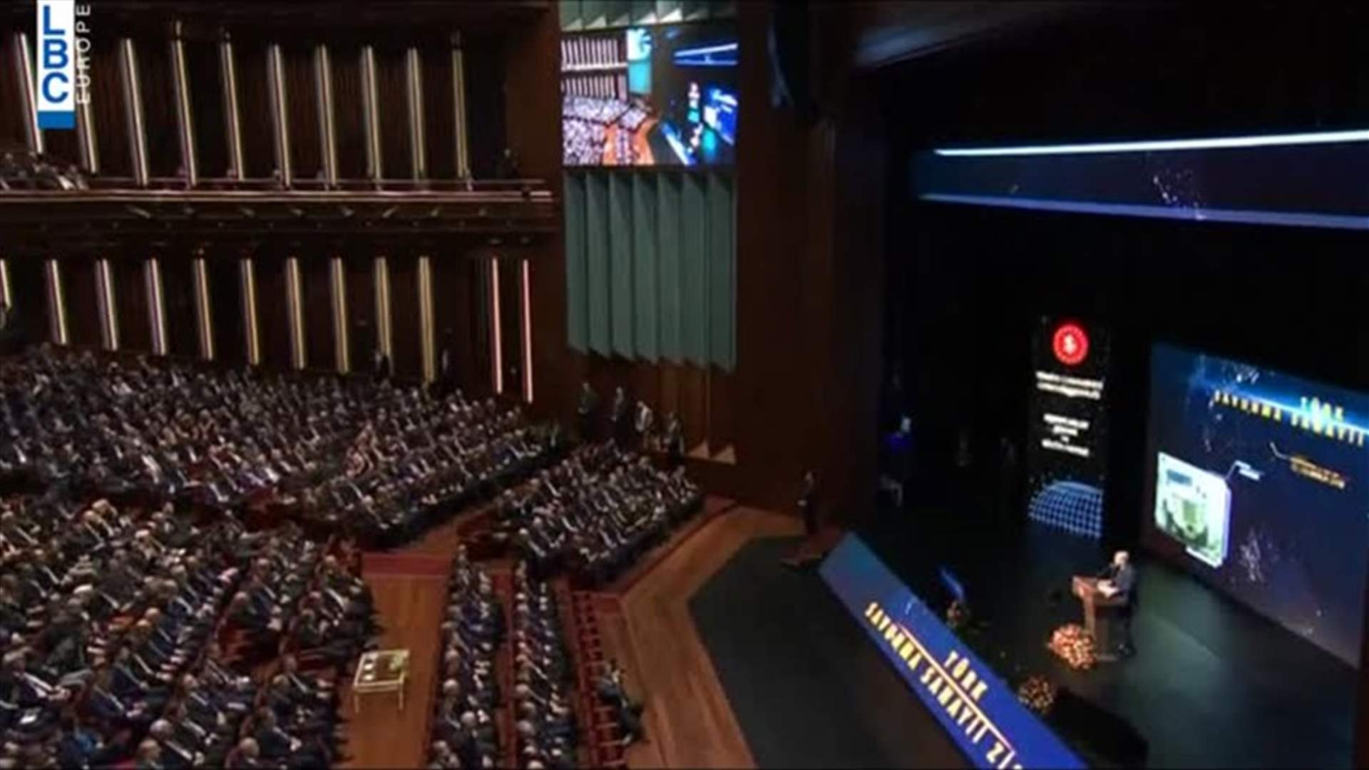 LBCI