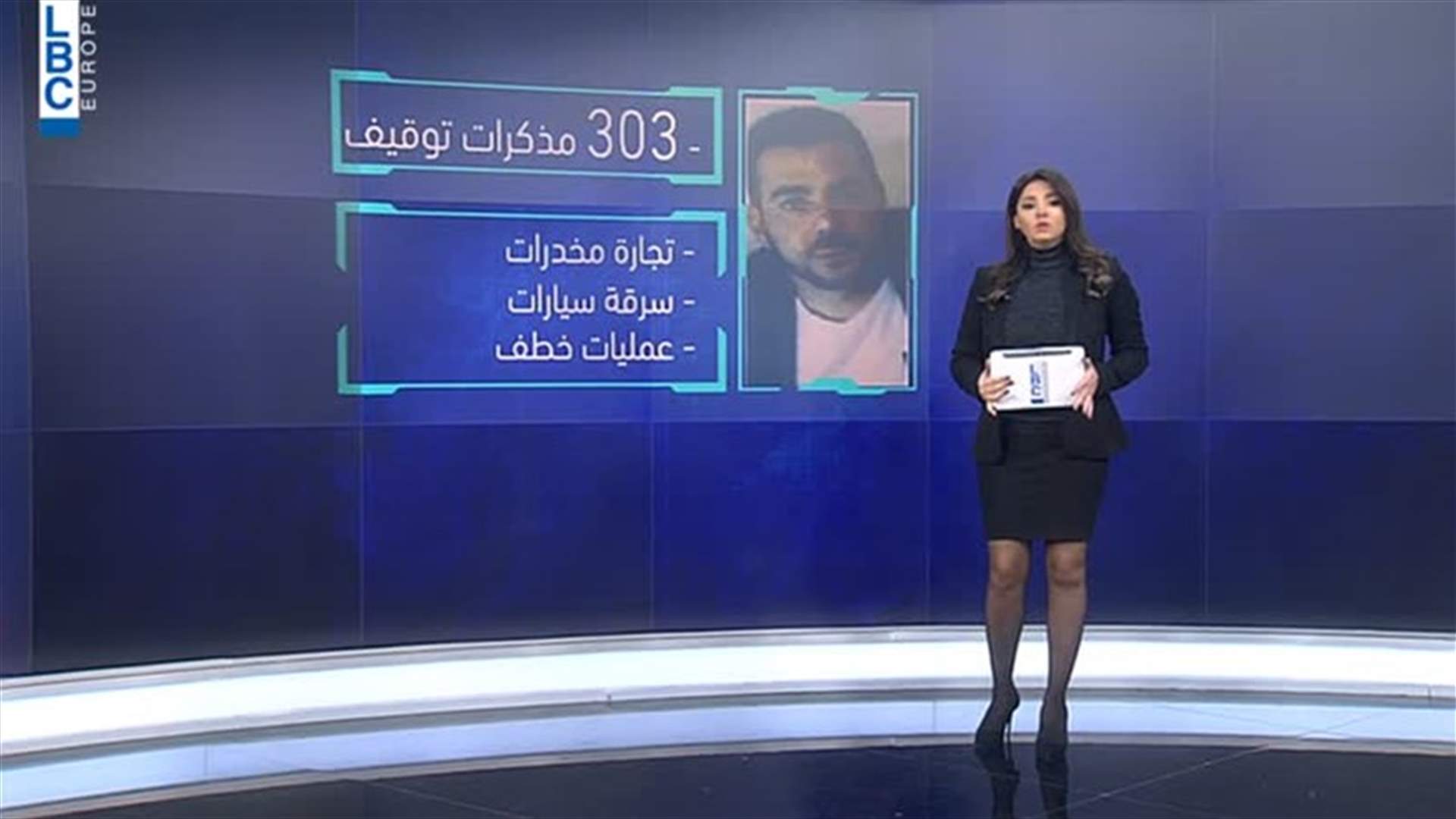 LBCI