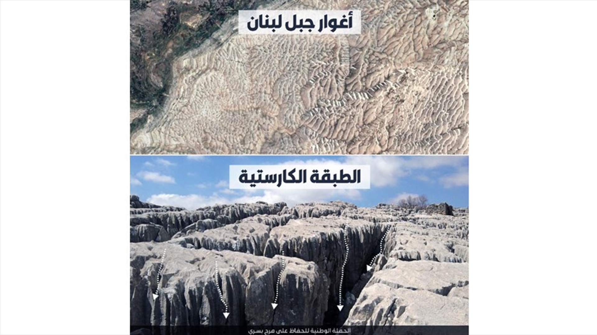 الحملة الوطنية للحفاظ على مرج بسري تقترح حلولا لادارة سليمة للمياه الجوفية...