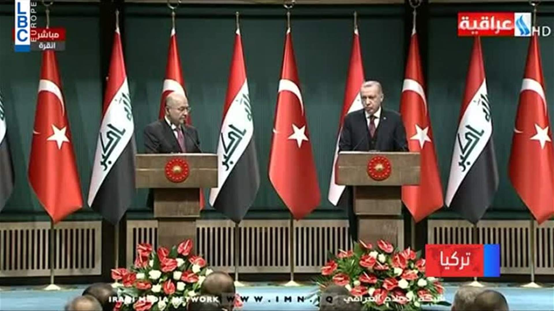 LBCI
