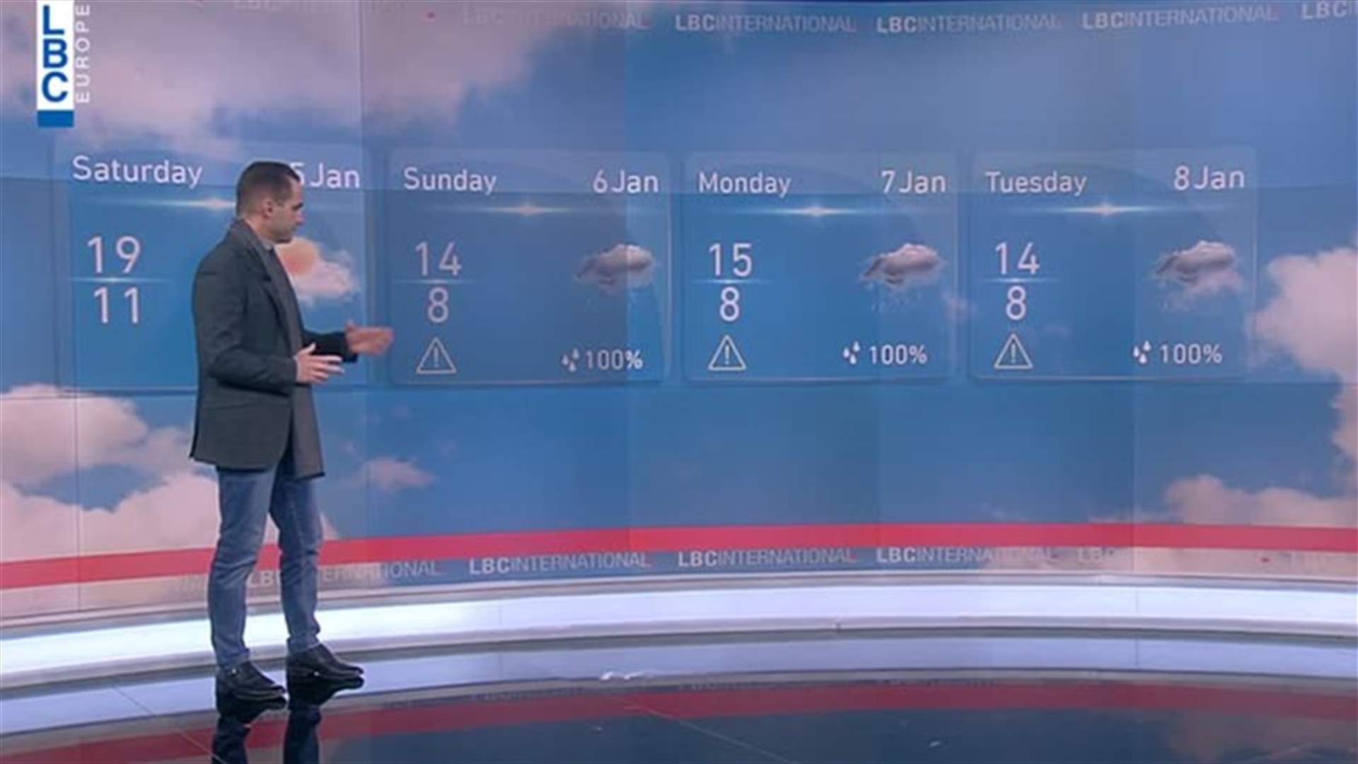LBCI