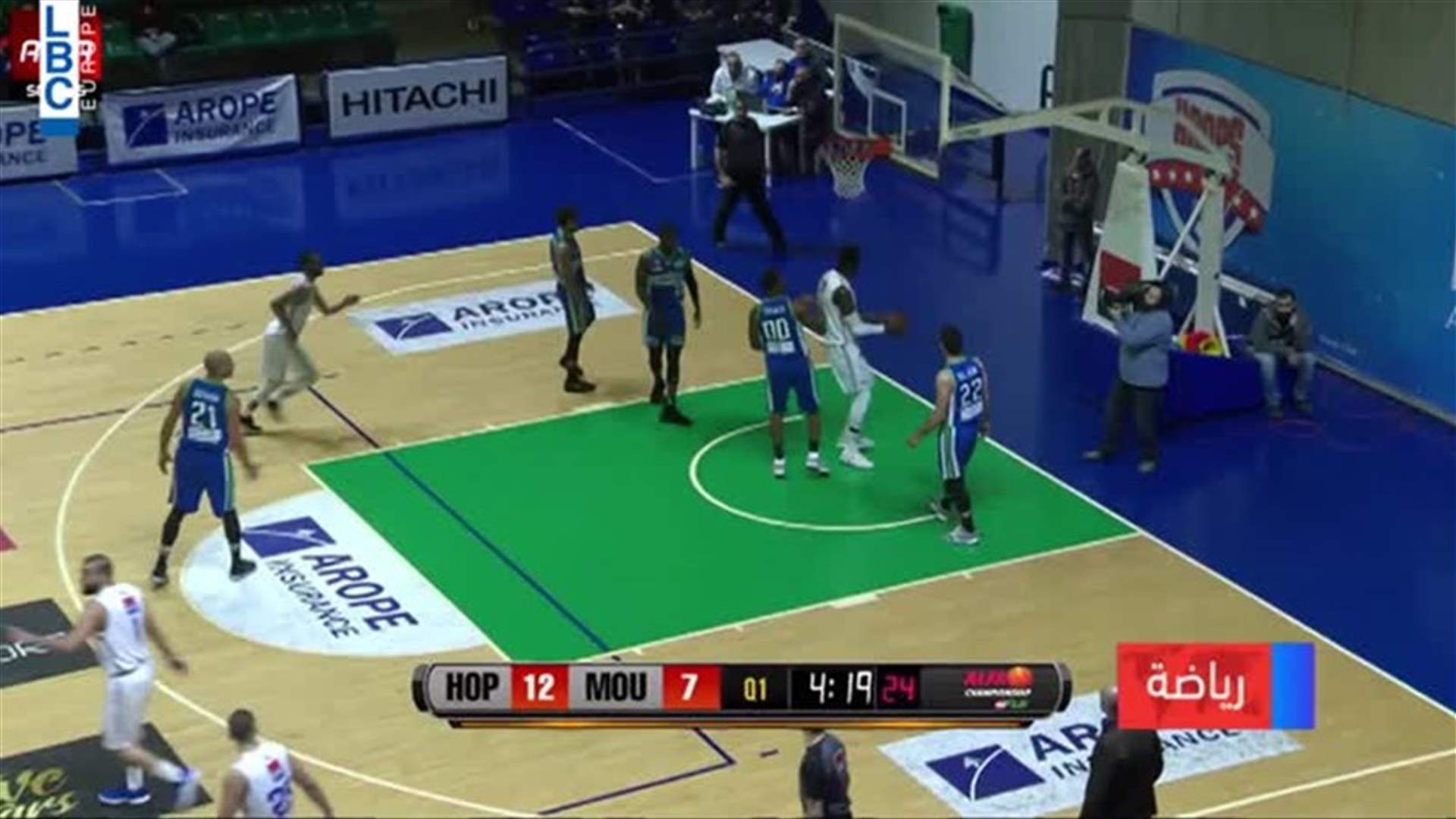 LBCI