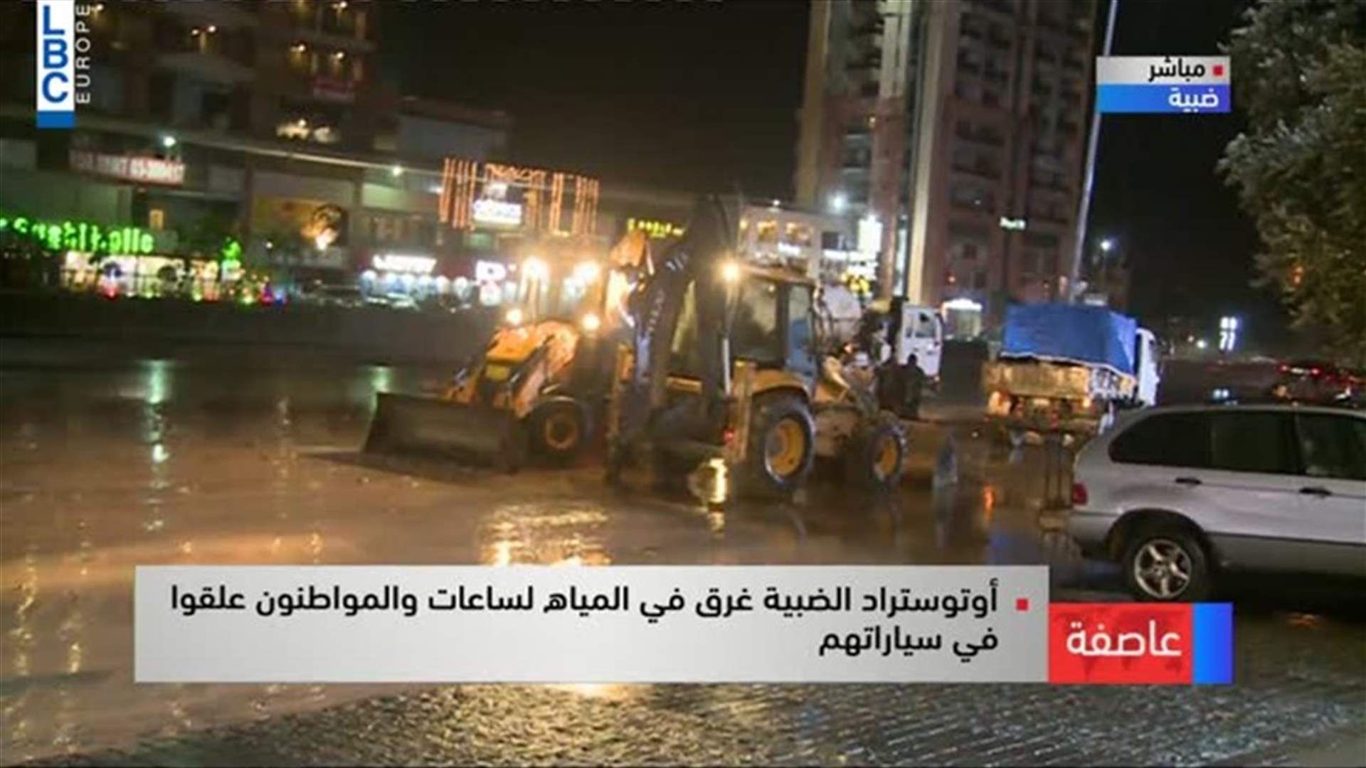 LBCI