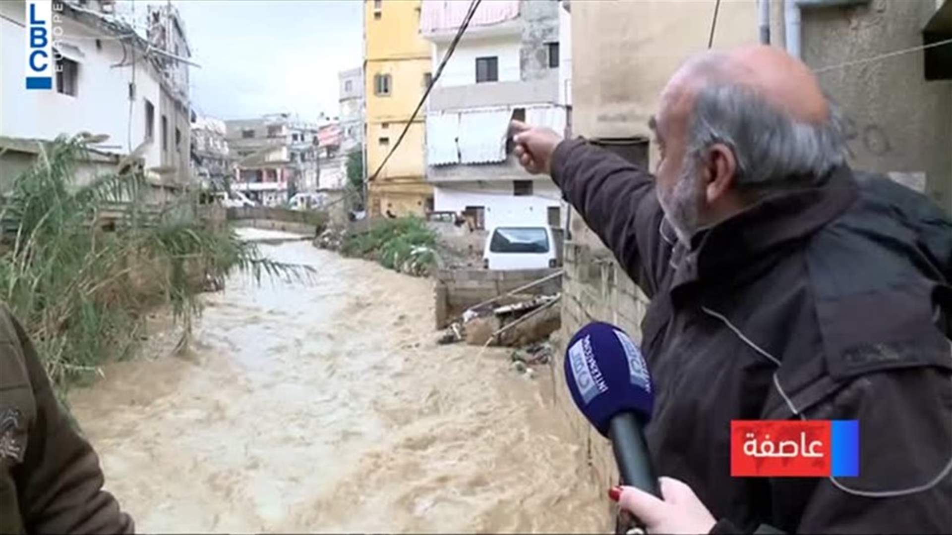 LBCI