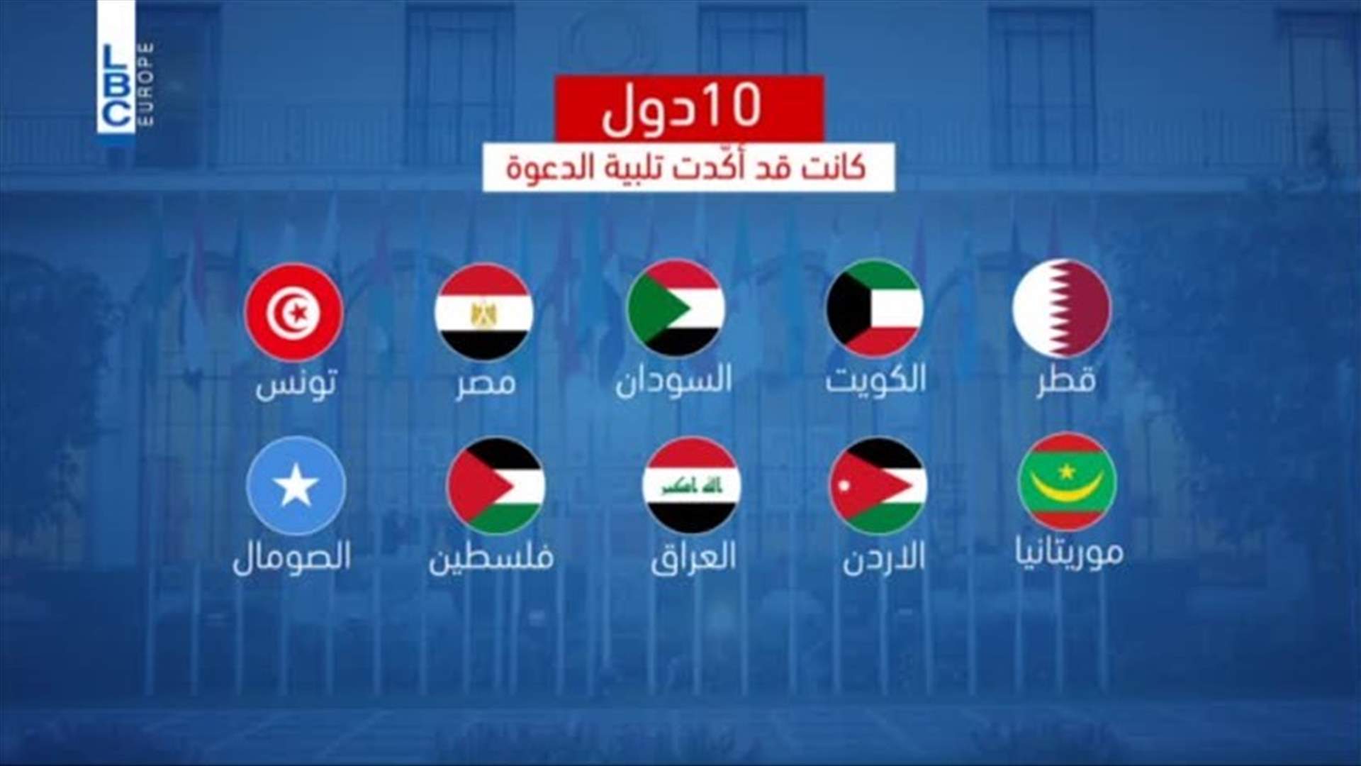 LBCI