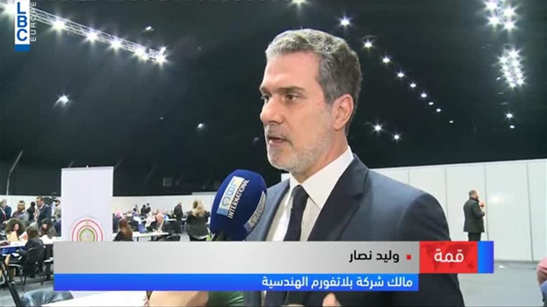 LBCI
