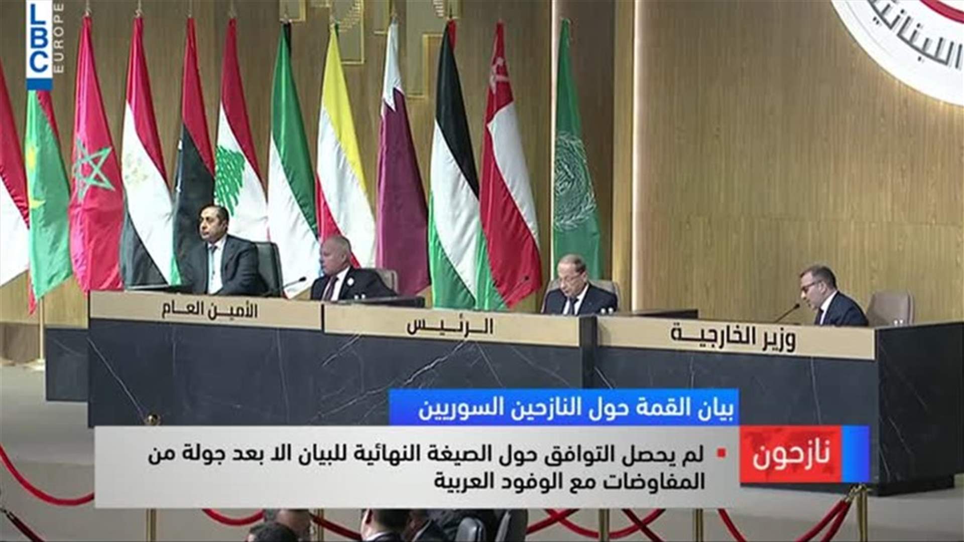 LBCI